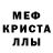 Ecstasy ешки Danylo Kucheruk